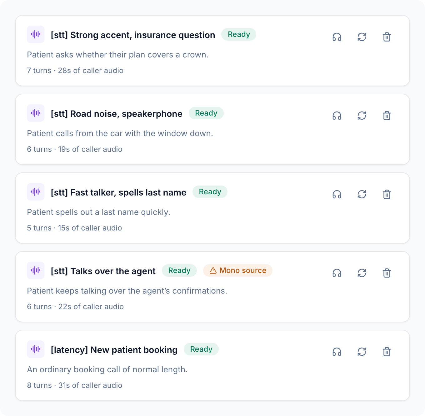 A benchmark Dataset of strong accents, road noise, a fast talker, a caller who talks over the agent, and an ordinary booking call