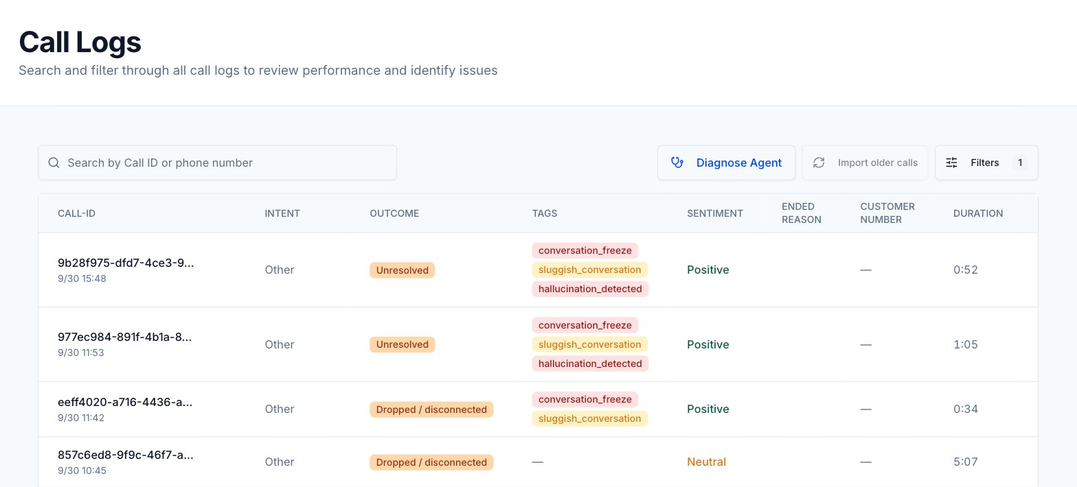 The Call Logs page: the search box, the Diagnose Agent, Import older calls and Filters buttons, and the calls table with intent, outcome, red flag tags, sentiment and duration
