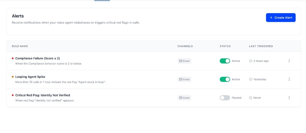 Alerts management in Tuner