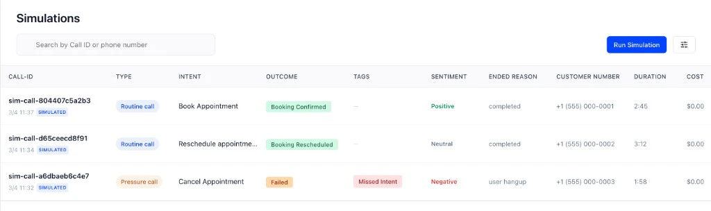 Simulation results, each call shows type, intent, outcome, and sentiment
