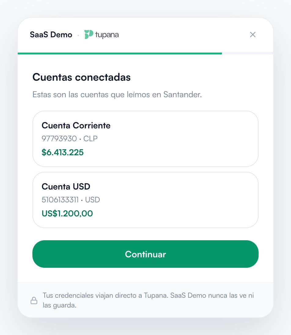 Widget: cuentas conectadas