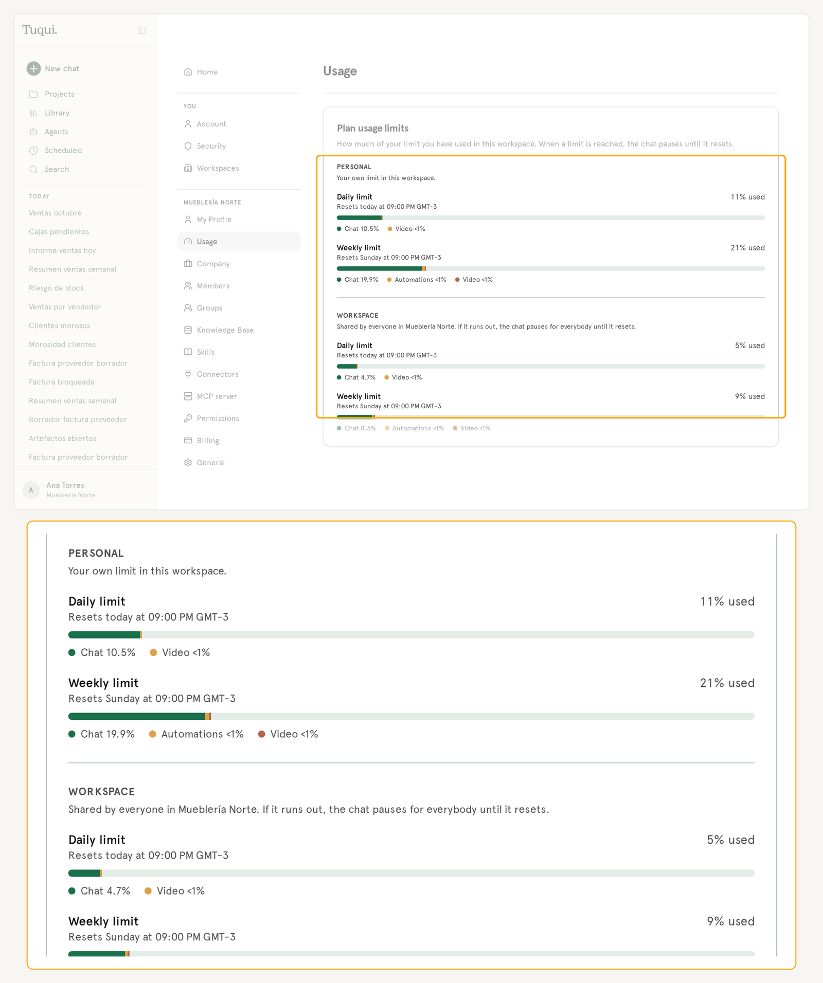 Usage screen: personal and workspace limits, with the percentage used