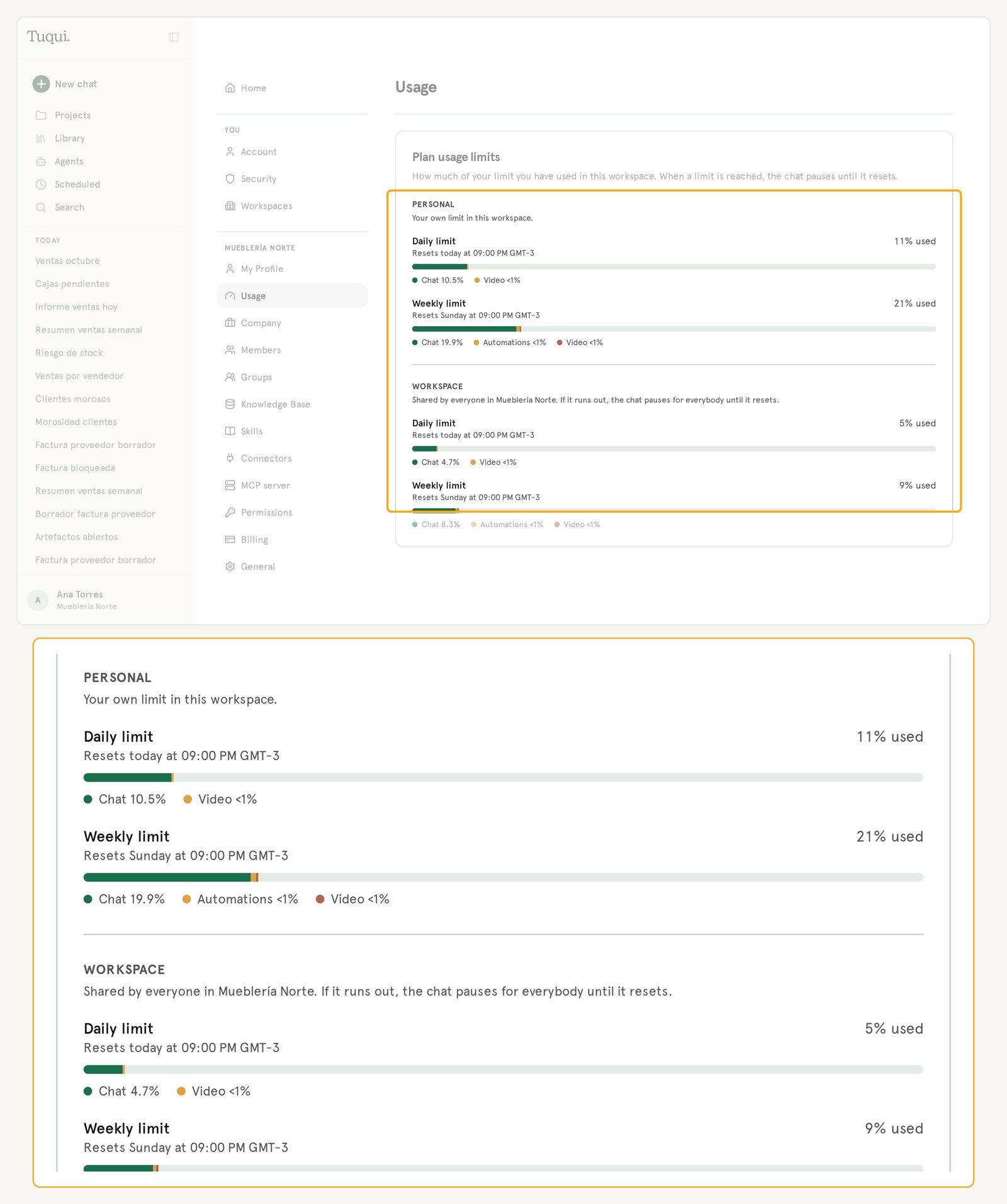 Usage screen: personal and workspace limits, with the percentage used