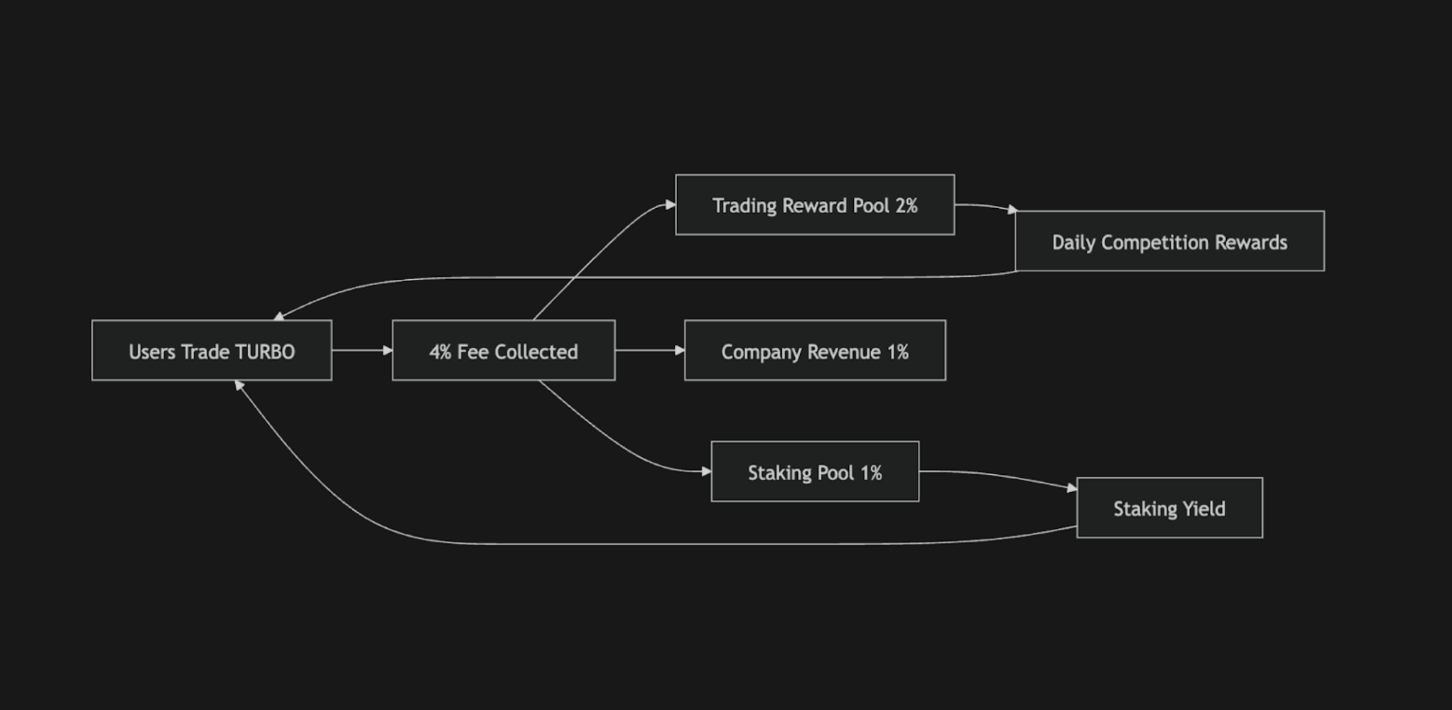 Screenshot 2026 02 22 At 23 40 48