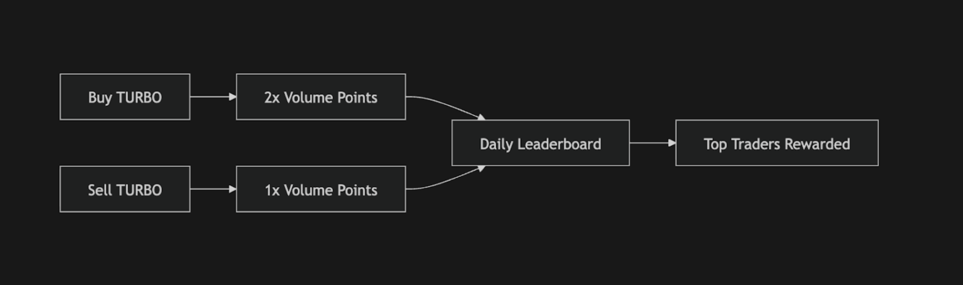 Screenshot 2026 02 22 At 23 42 23