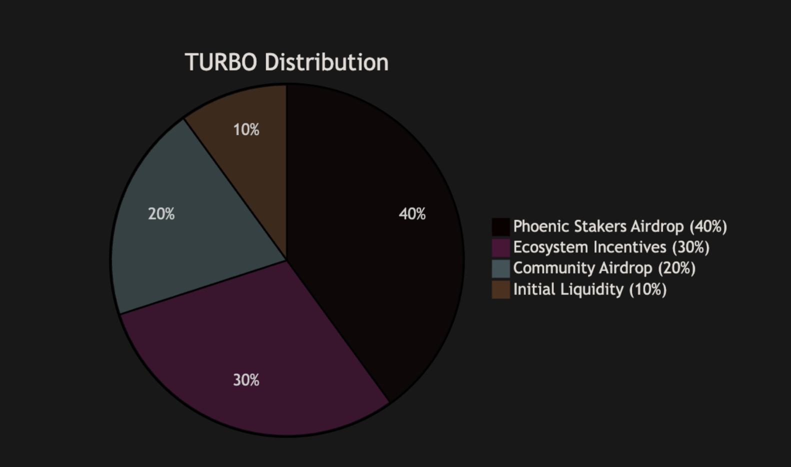 Screenshot 2026 02 22 At 23 43 48