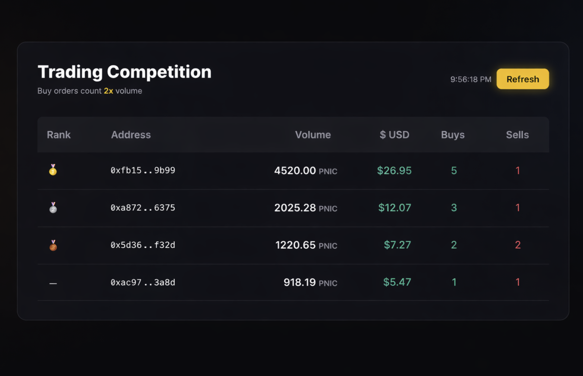 Screenshot 2026 02 22 At 23 51 43