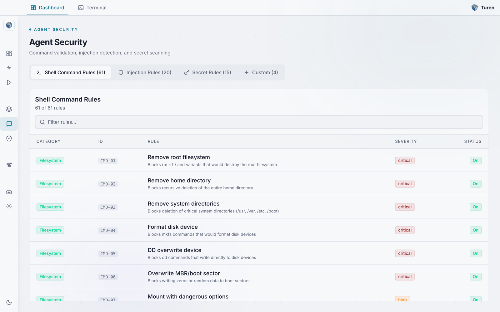 Turen dashboard Agent Security page listing built-in shell command rules with category, ID, description, severity, and status columns