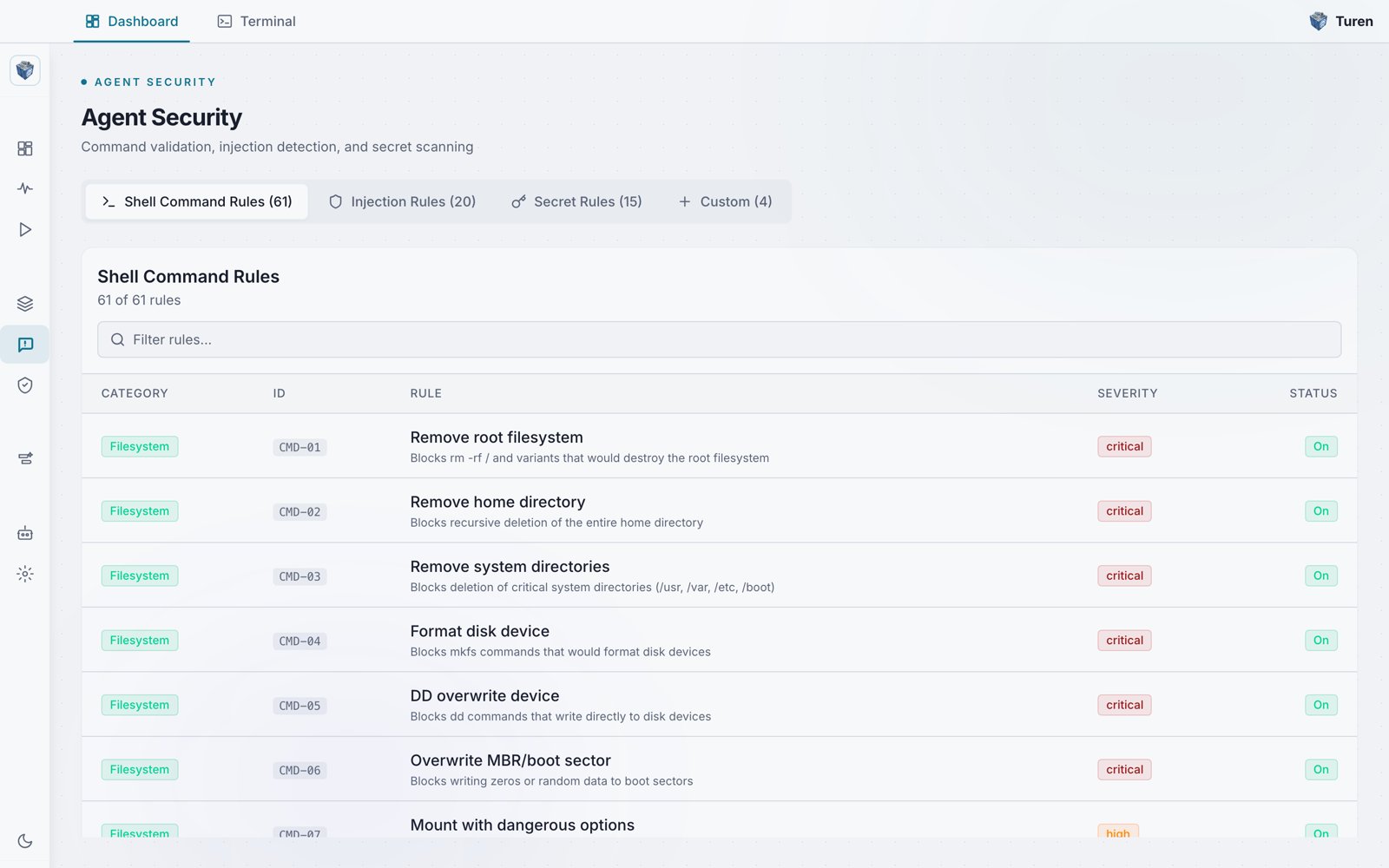 Agent Security dashboard showing tabs for Shell Command Rules (61), Injection Rules (20), Secret Rules (15), and Custom (4), with a table of built-in command rules listing category, ID, rule, severity, and status.
