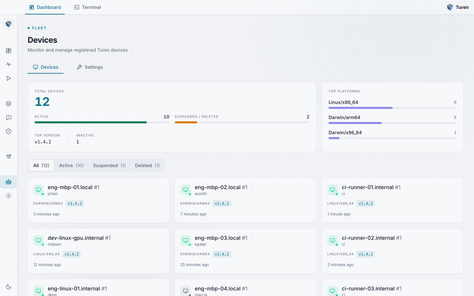 Turen desktop app Devices view listing registered machines with hostname, user, platform, agent version, and last check-in time, alongside fleet totals and a platform breakdown.