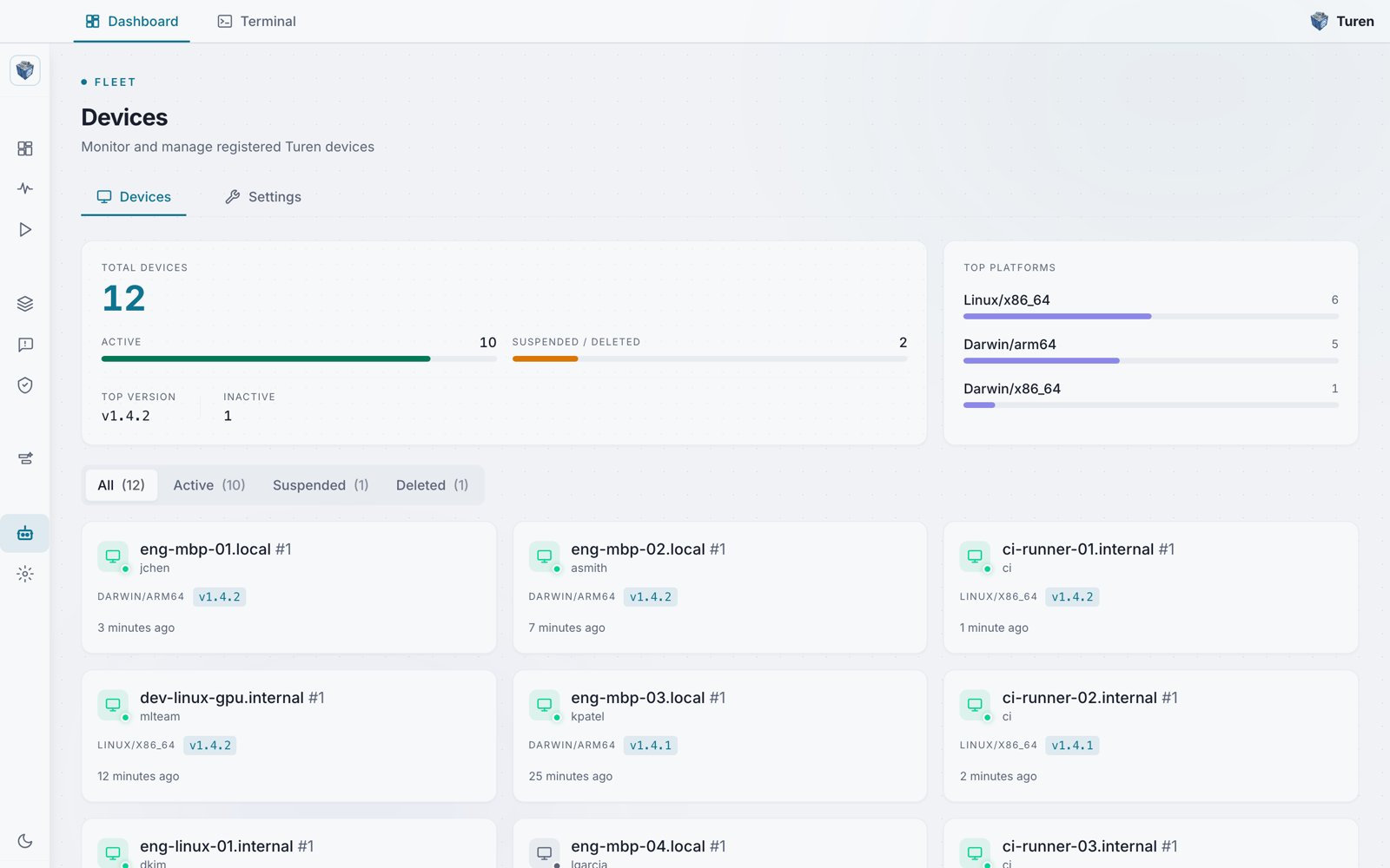 Turen desktop app Devices view listing registered machines with hostname, user, platform, agent version, and last check-in time, alongside fleet totals and a platform breakdown.