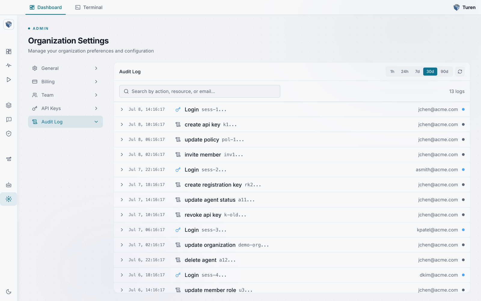 Turen Organization Settings Audit Log listing login, API key, policy, and member actions with actor emails and 1h to 90d time-range filters.