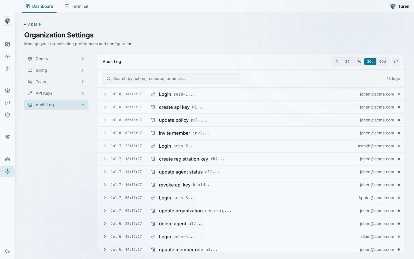 Turen Organization Settings Audit Log listing login, API key, policy, and member actions with actor emails and 1h to 90d time-range filters.