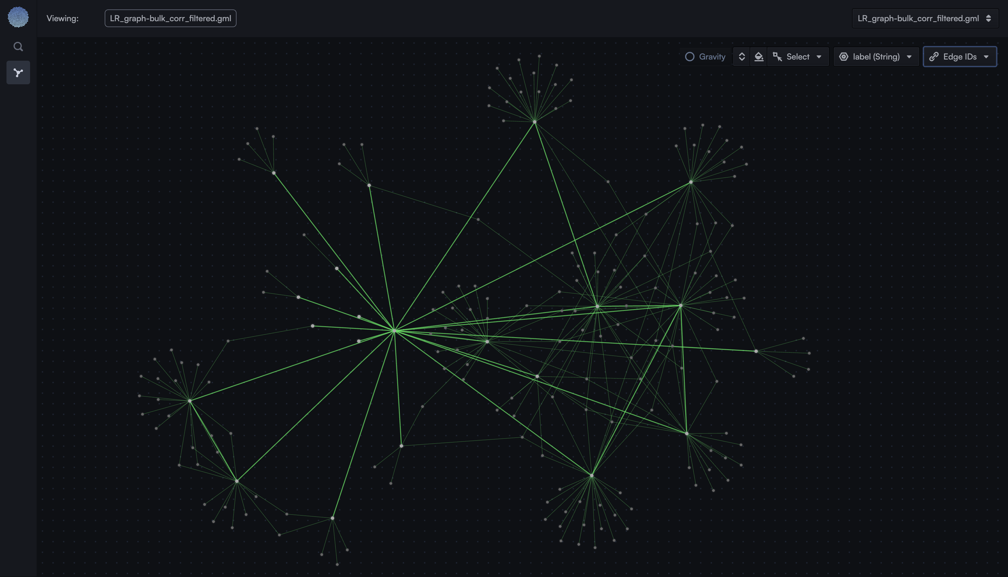 Graph visualisation