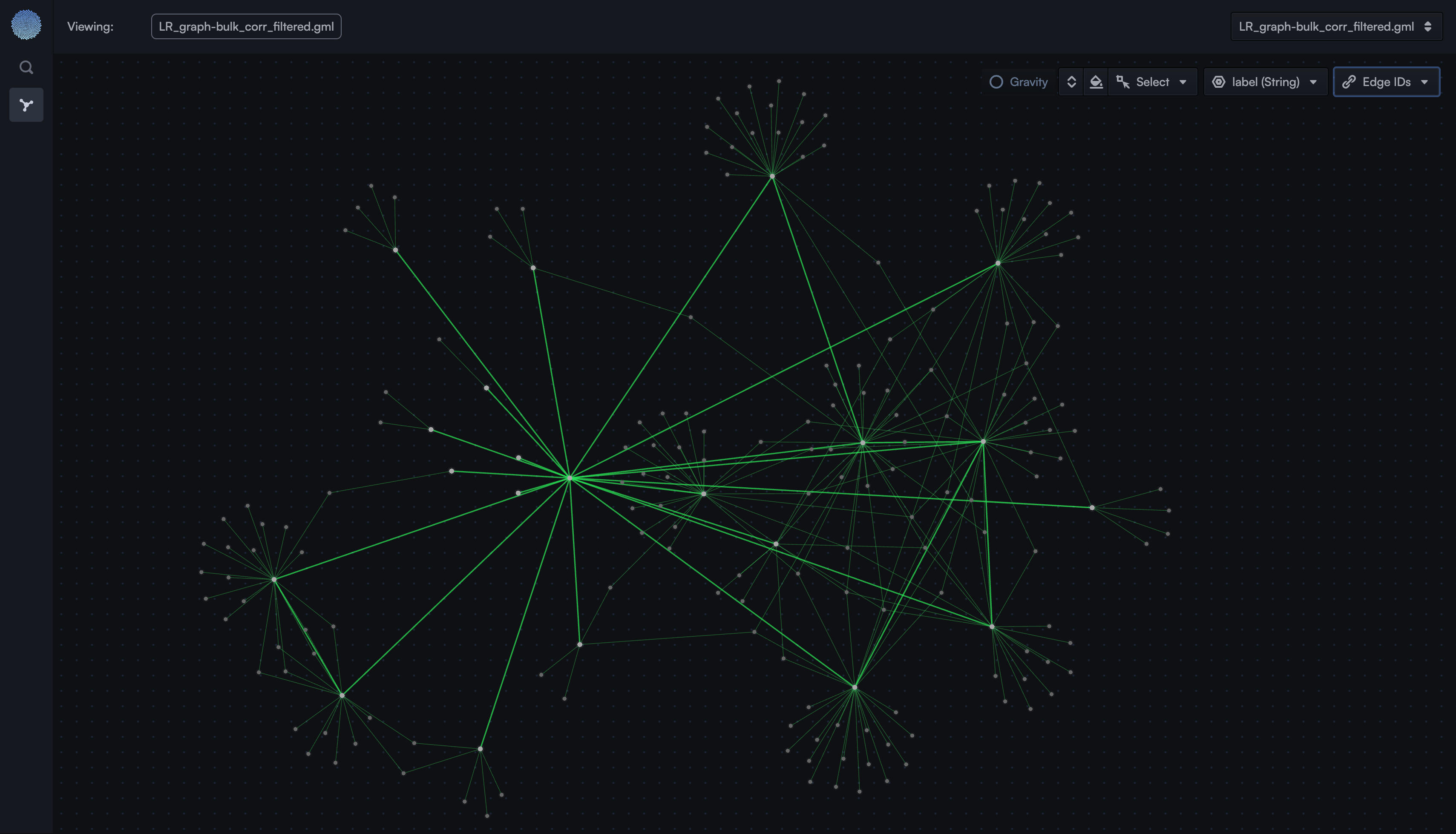 Graph visualisation