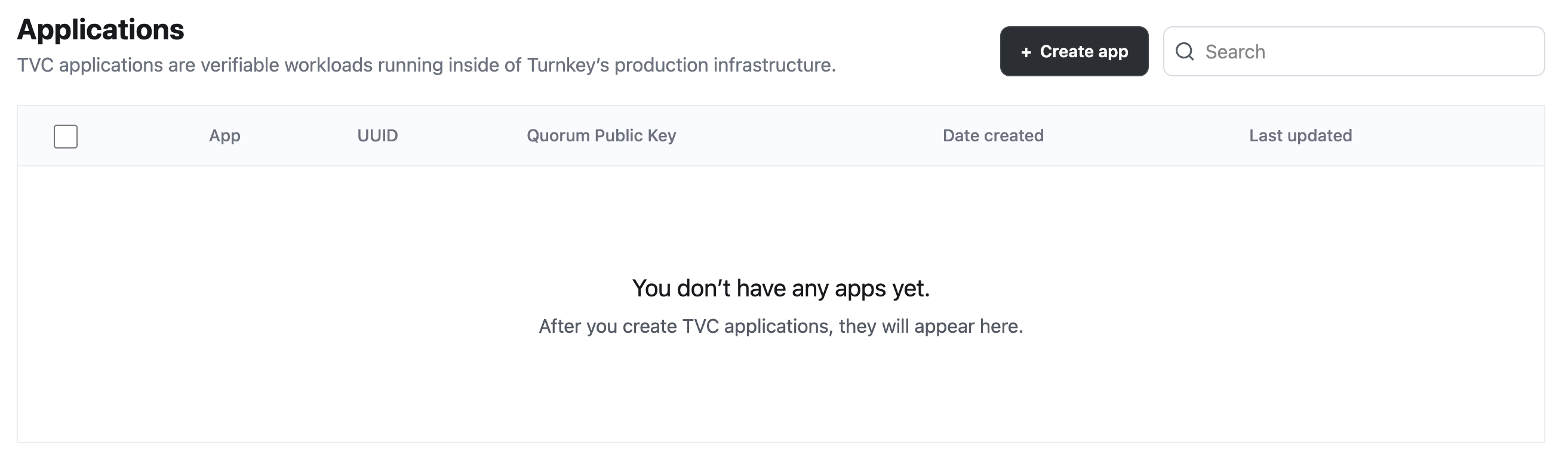 Create app button on the TVC dashboard