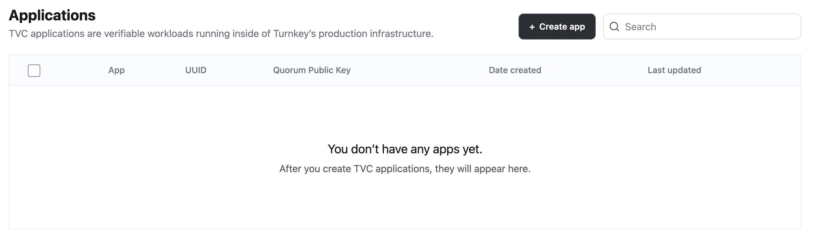 Create app button on the TVC dashboard