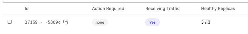 Deployment details when LIVE
