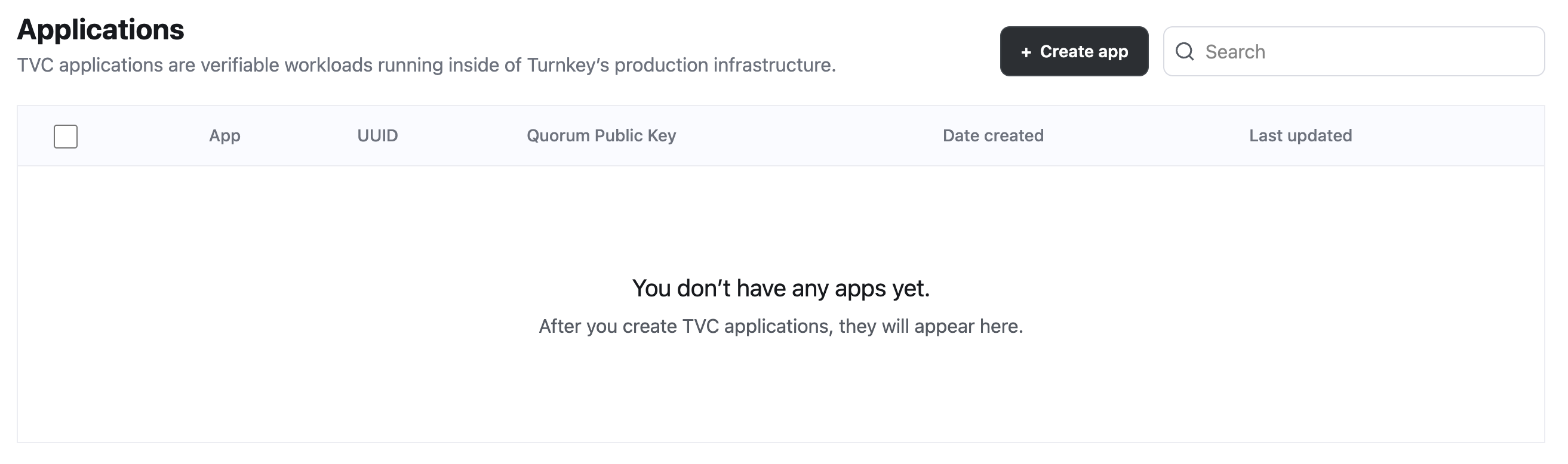 Create app button on the TVC dashboard