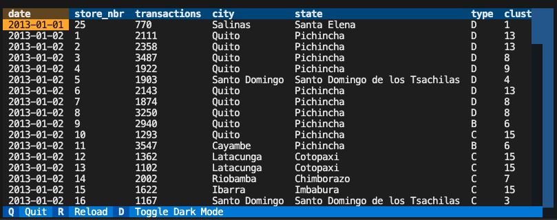 preview_metric