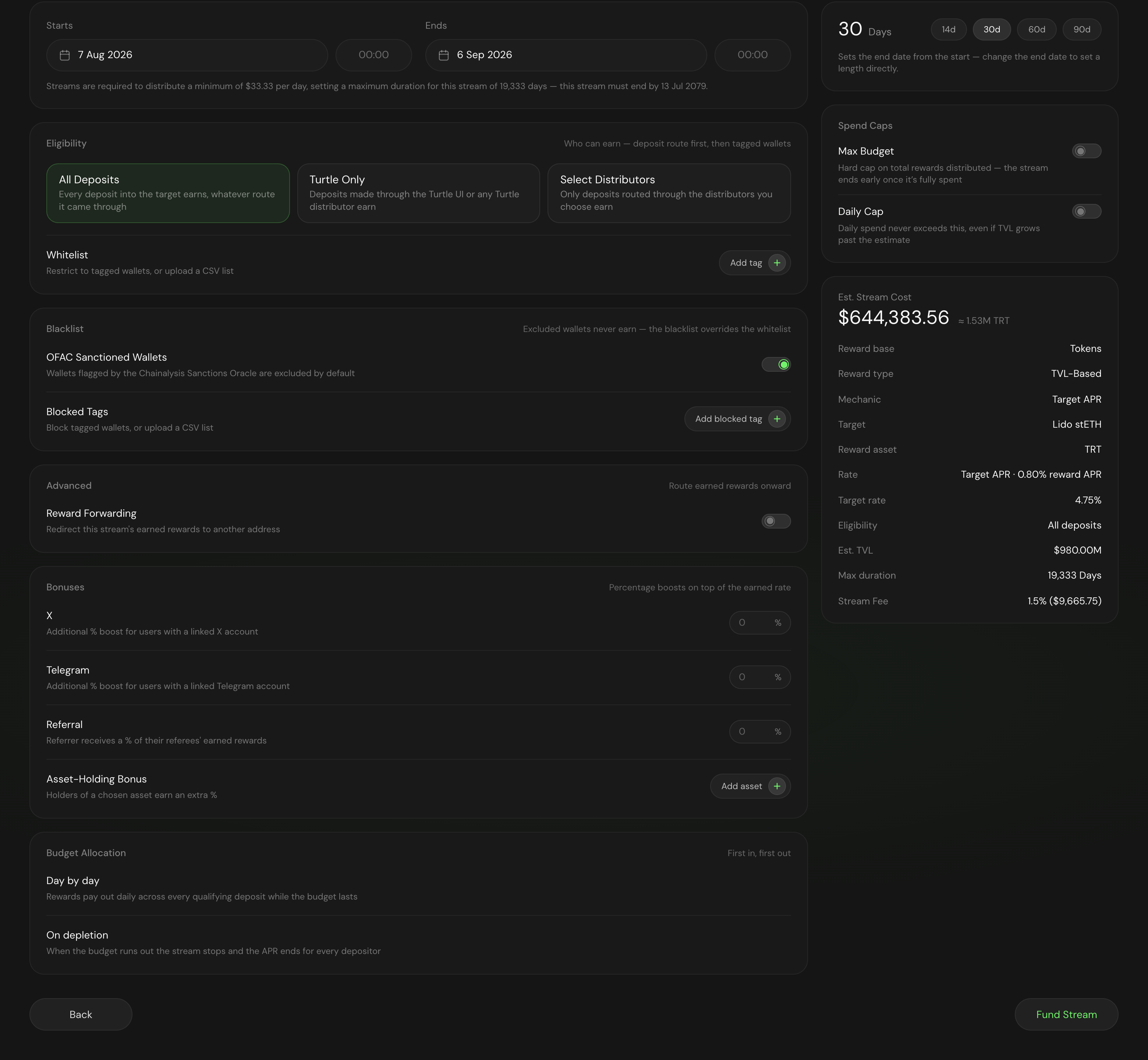 The review screen showing start and end dates, eligibility options, whitelist and blacklist controls, bonuses, budget allocation, spend caps, and the summary panel with the Fund Stream action.