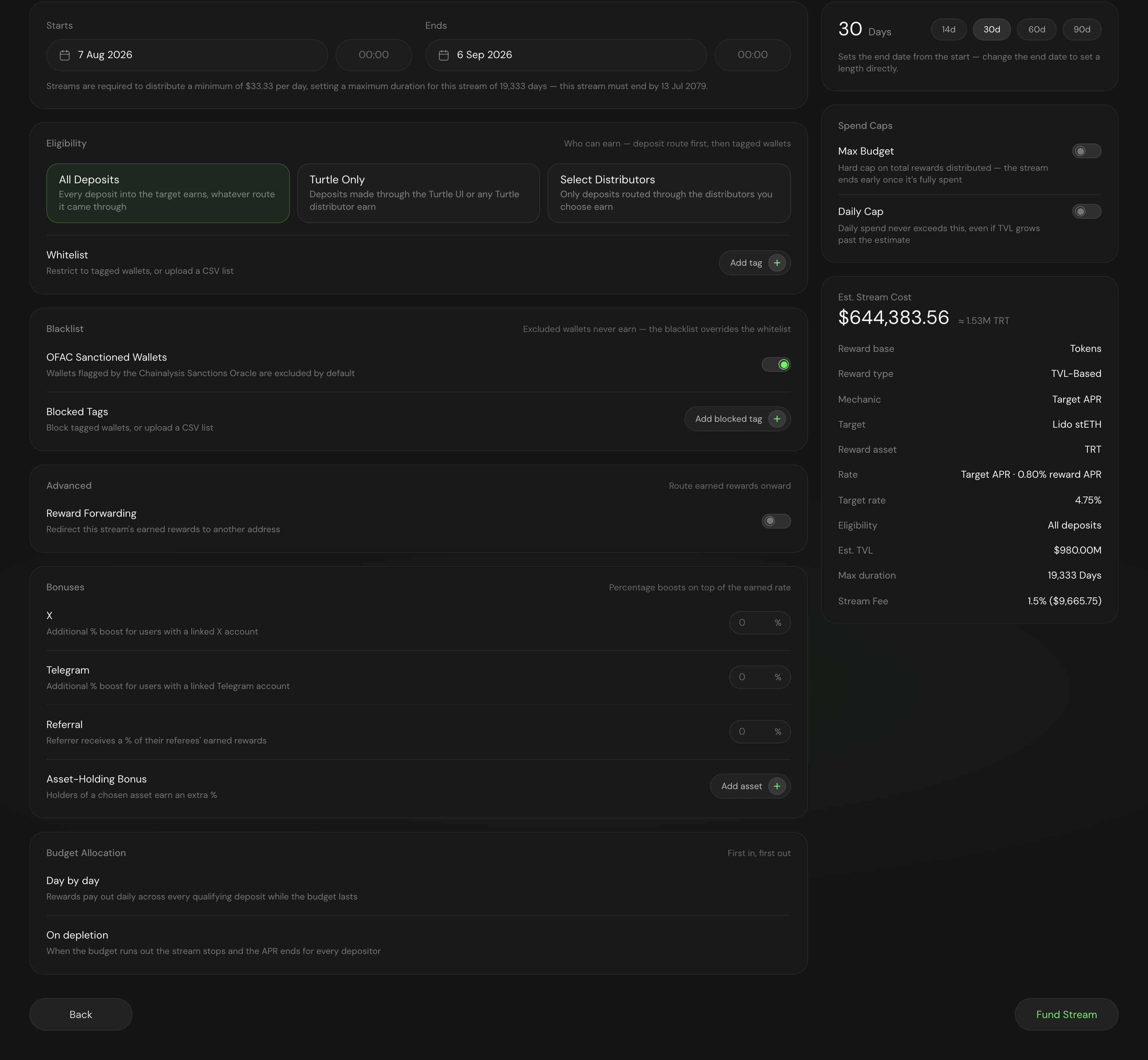 The review screen showing start and end dates, eligibility options, whitelist and blacklist controls, bonuses, budget allocation, spend caps, and the summary panel with the Fund Stream action.