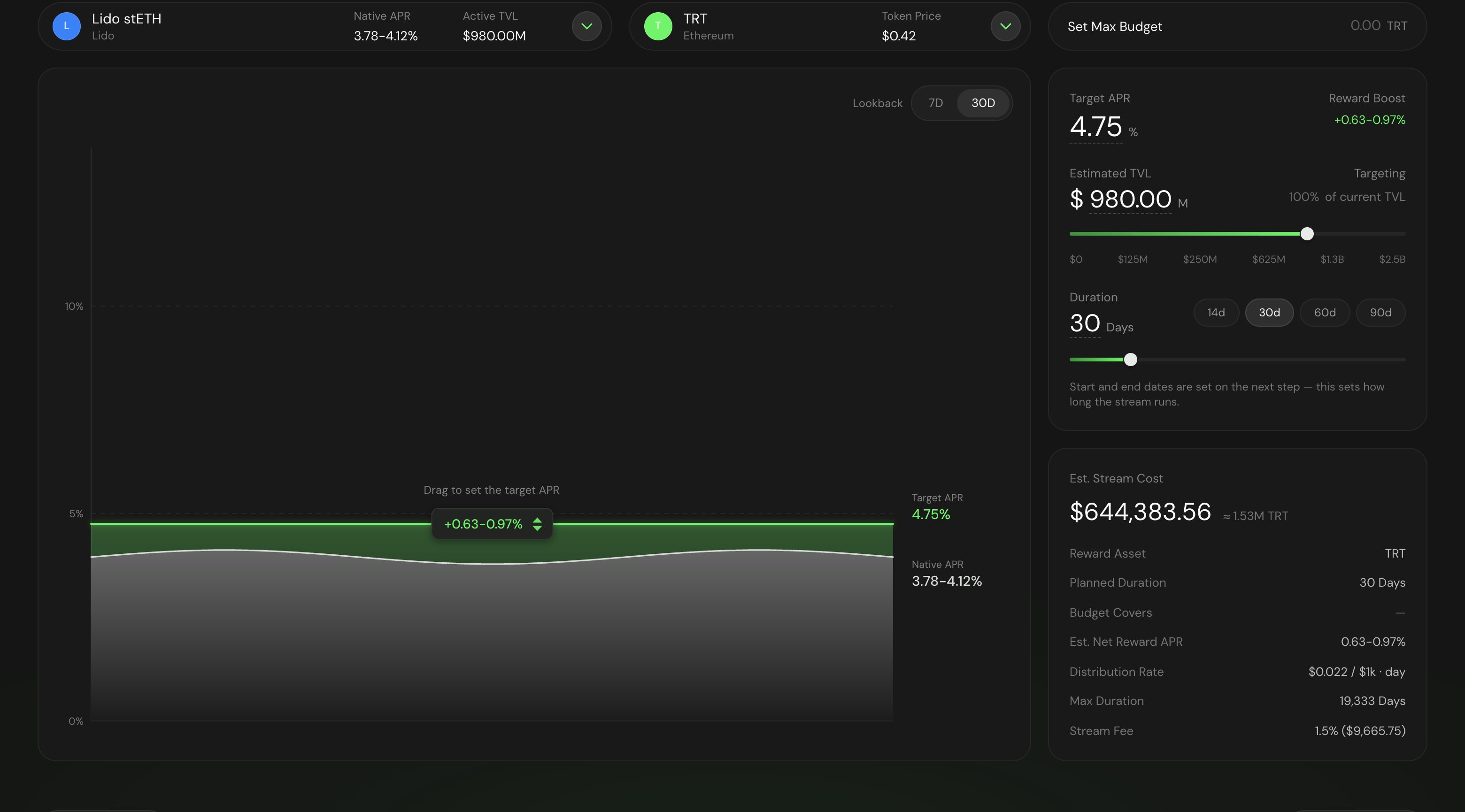 The Target APR configuration screen showing the native APR curve, a draggable target line, the reward boost gap, estimated TVL, duration, and the estimated stream cost panel.