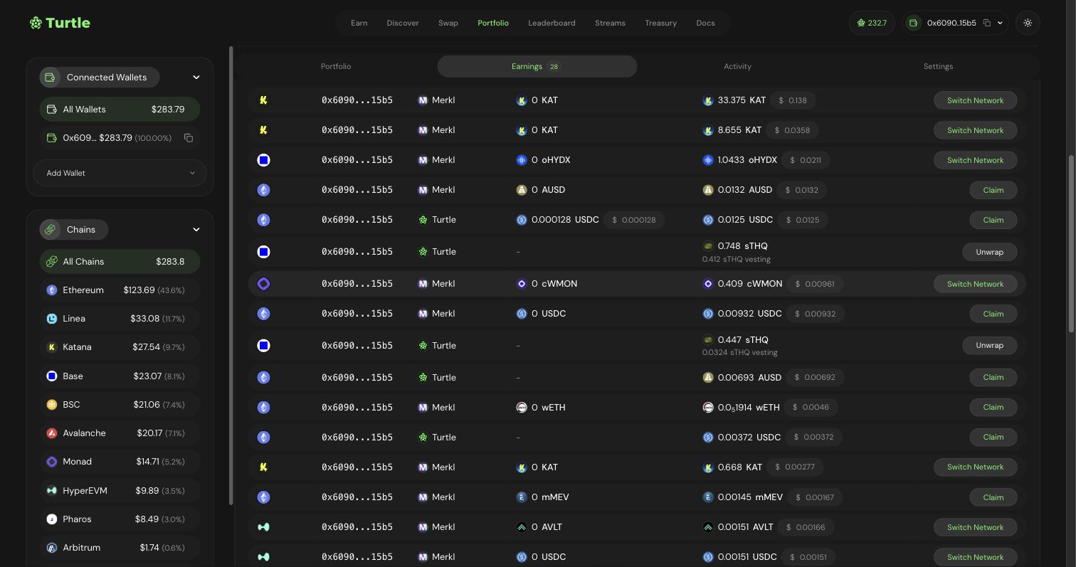 Portfolio Earnings tab