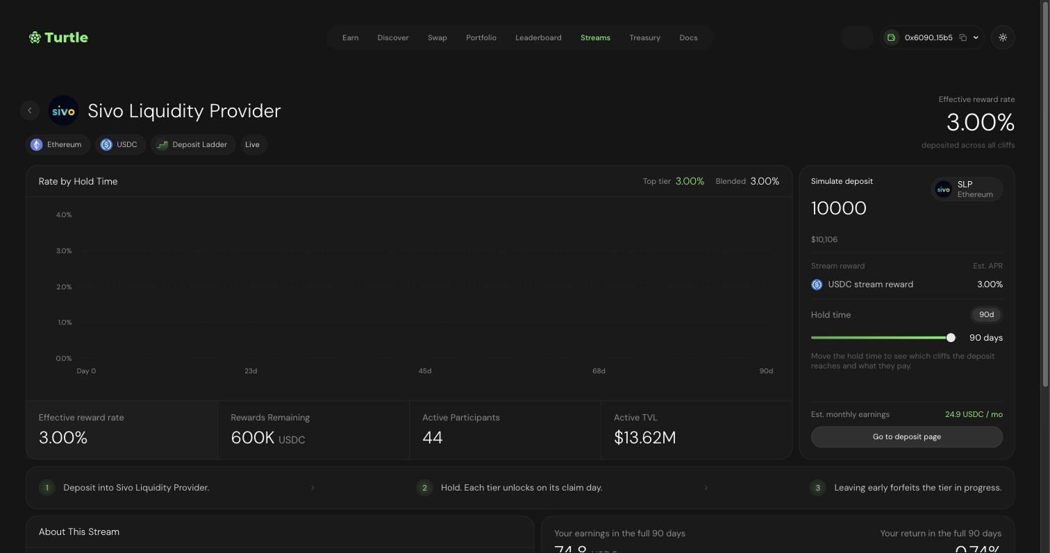 Stream page