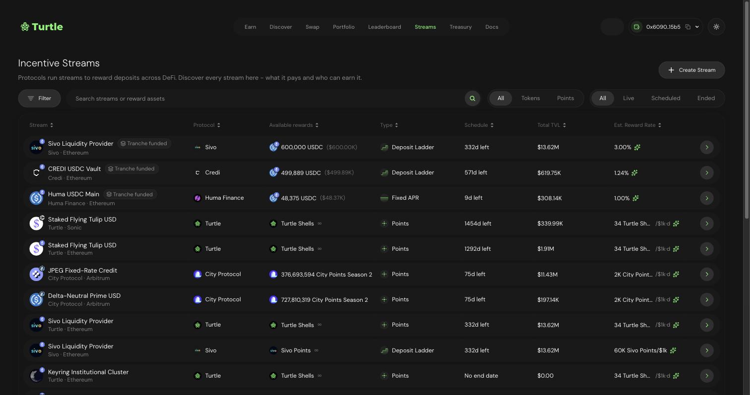 Streams page