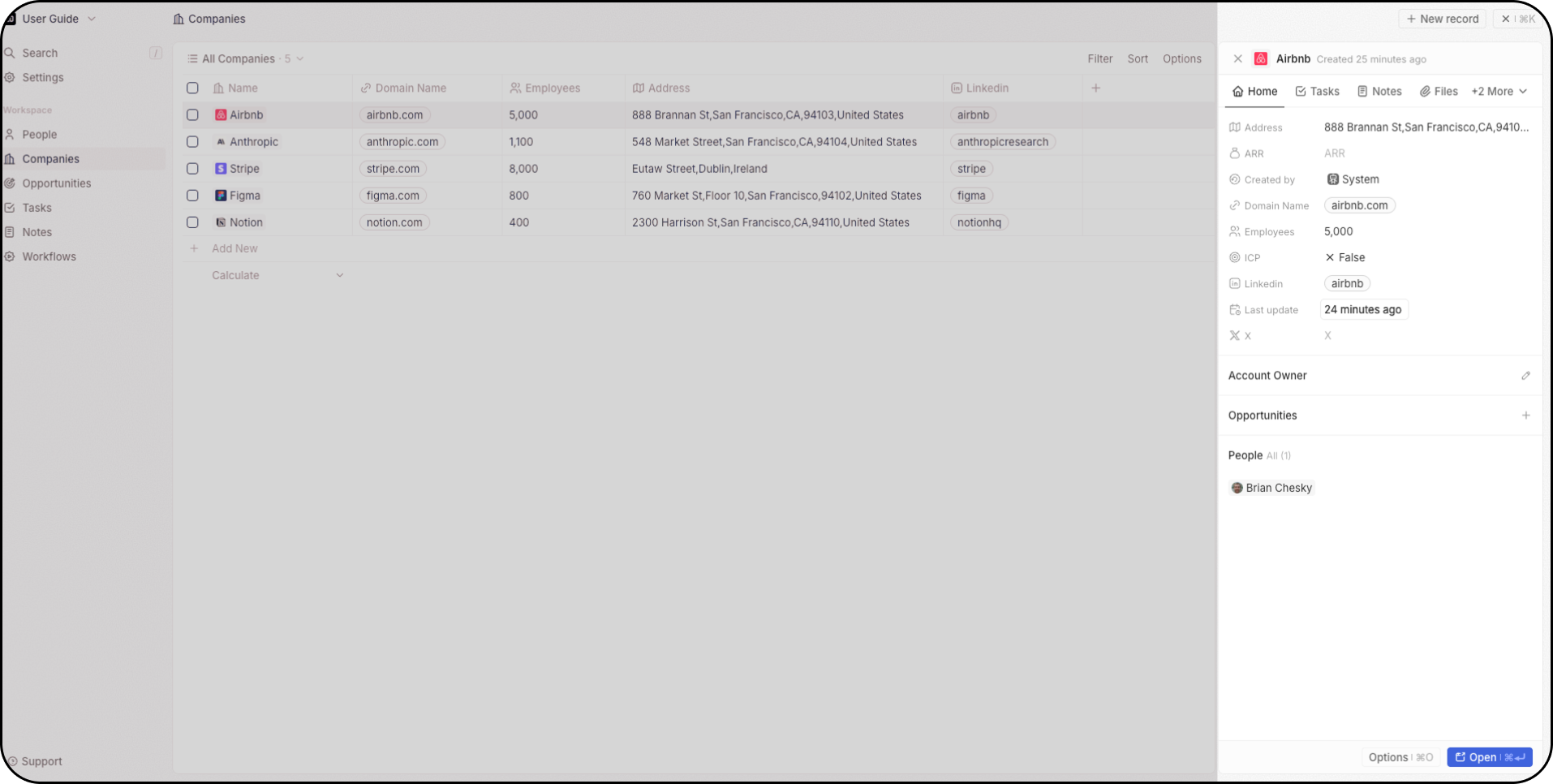 Layout - Twenty Documentation