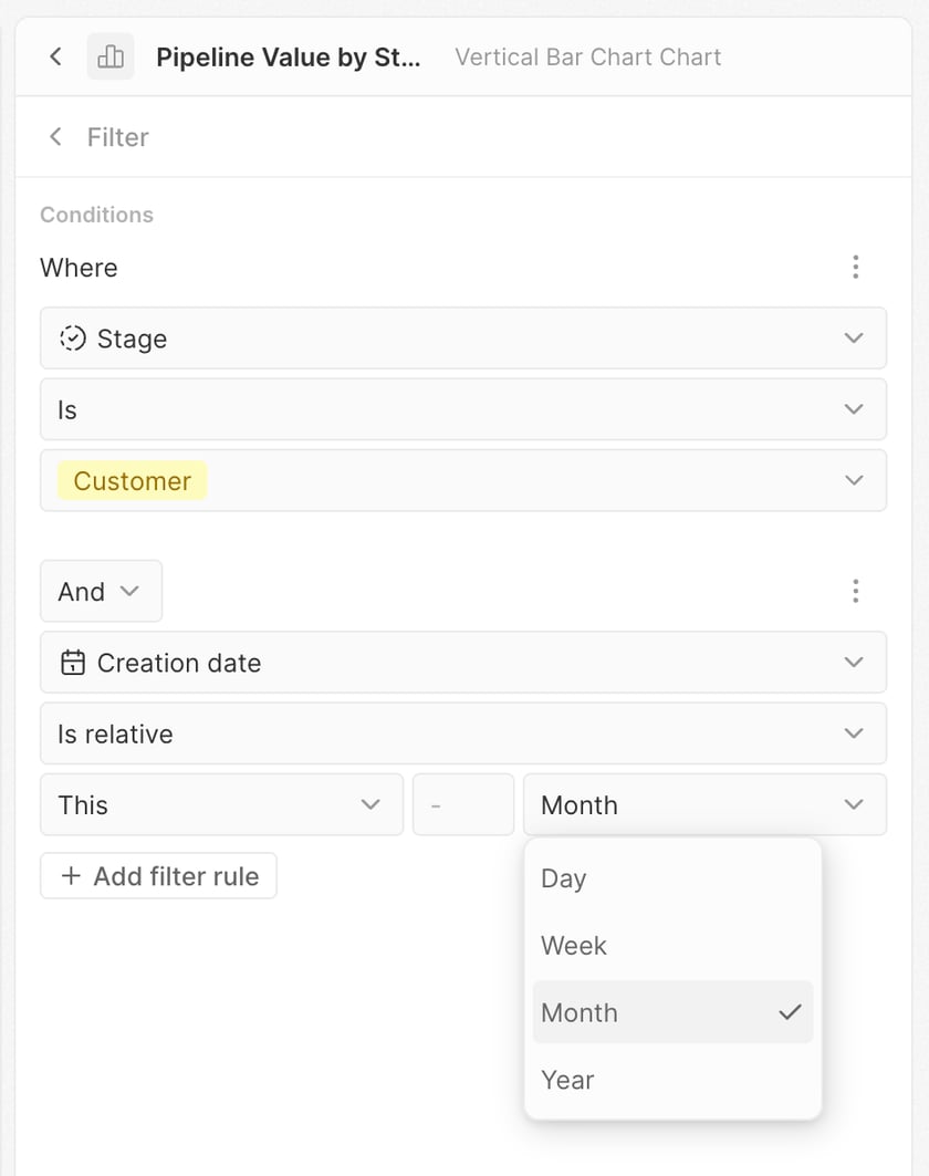 Chart Filter Control Examples Chart Settings - Twenty Documentation