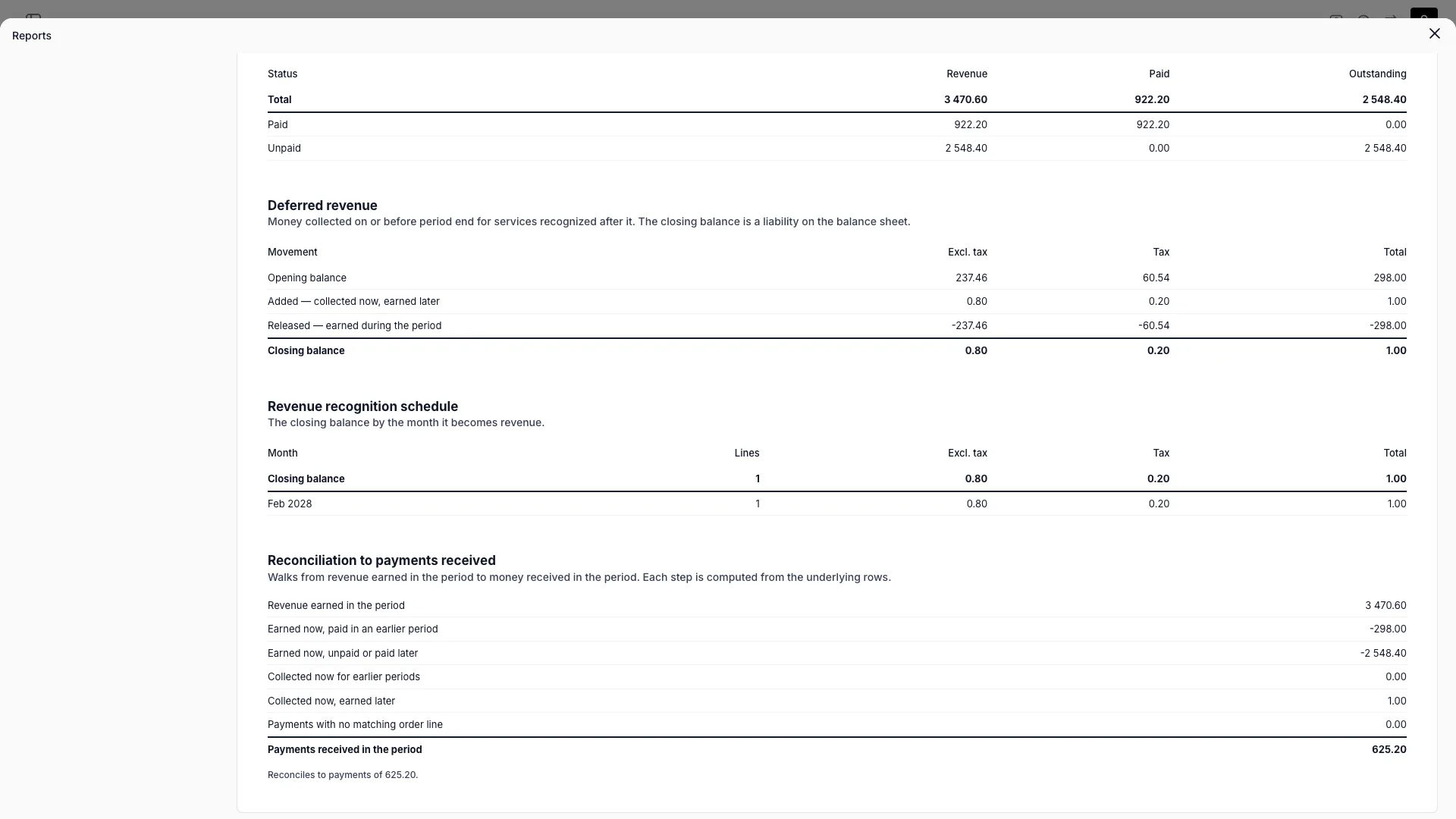 Revenue report reconciliation to payments received