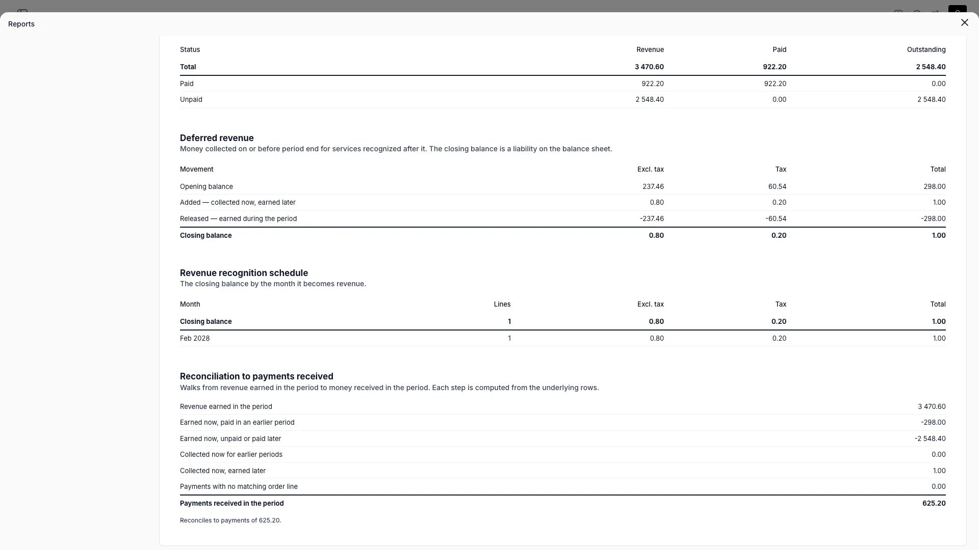 Revenue report reconciliation to payments received