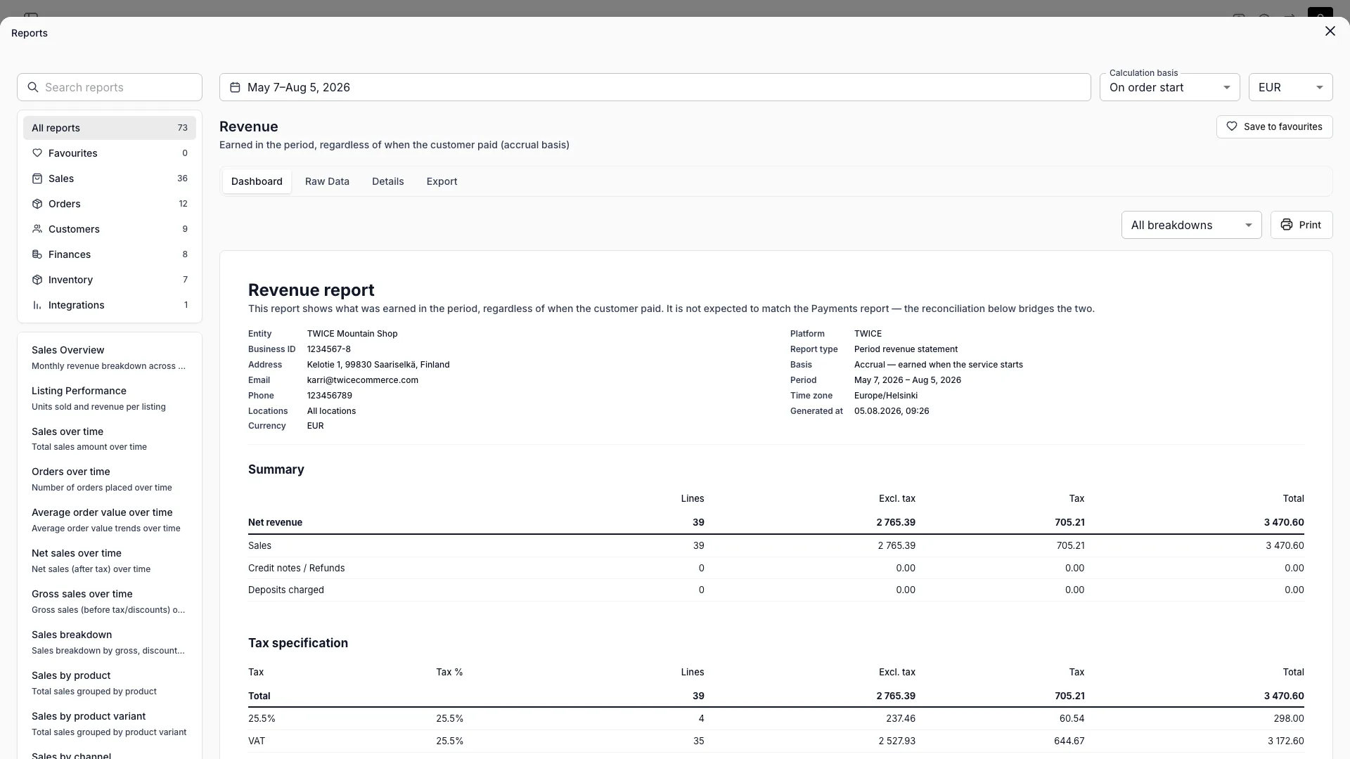 Revenue report dashboard