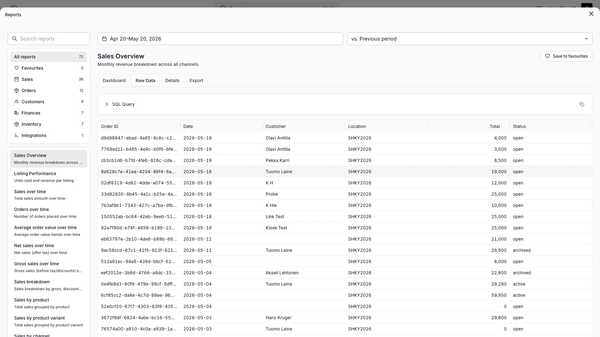 Report raw data table view