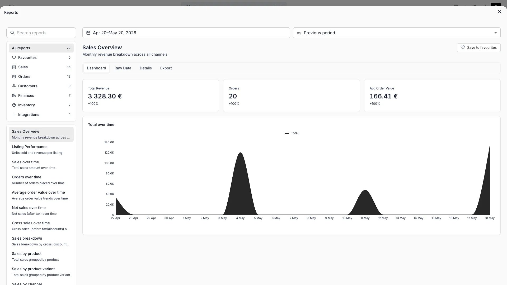 Reports overview showing available analytics and reports