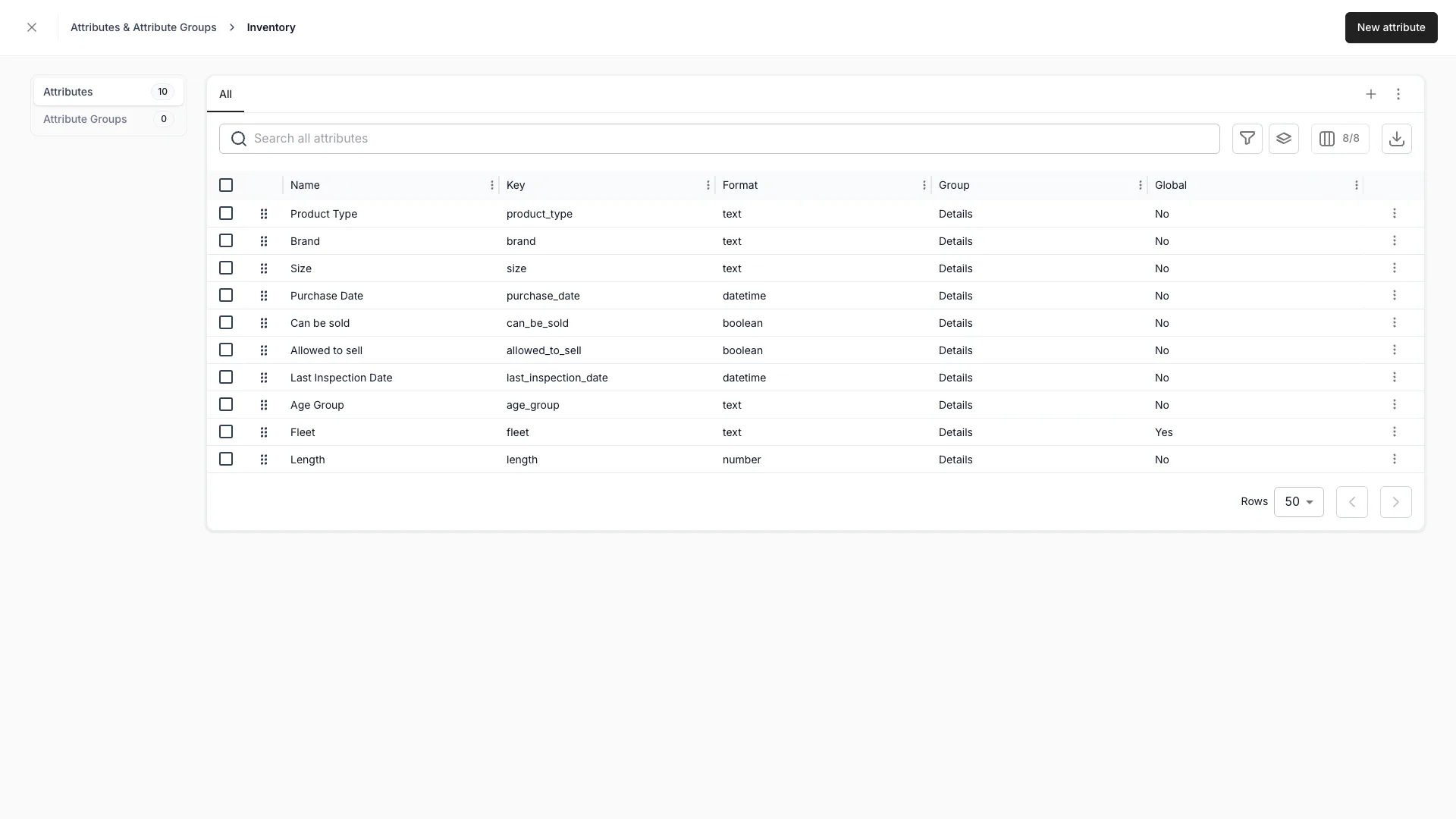 Attribute list for Inventory with Name, Key, Format, Group, and Global columns