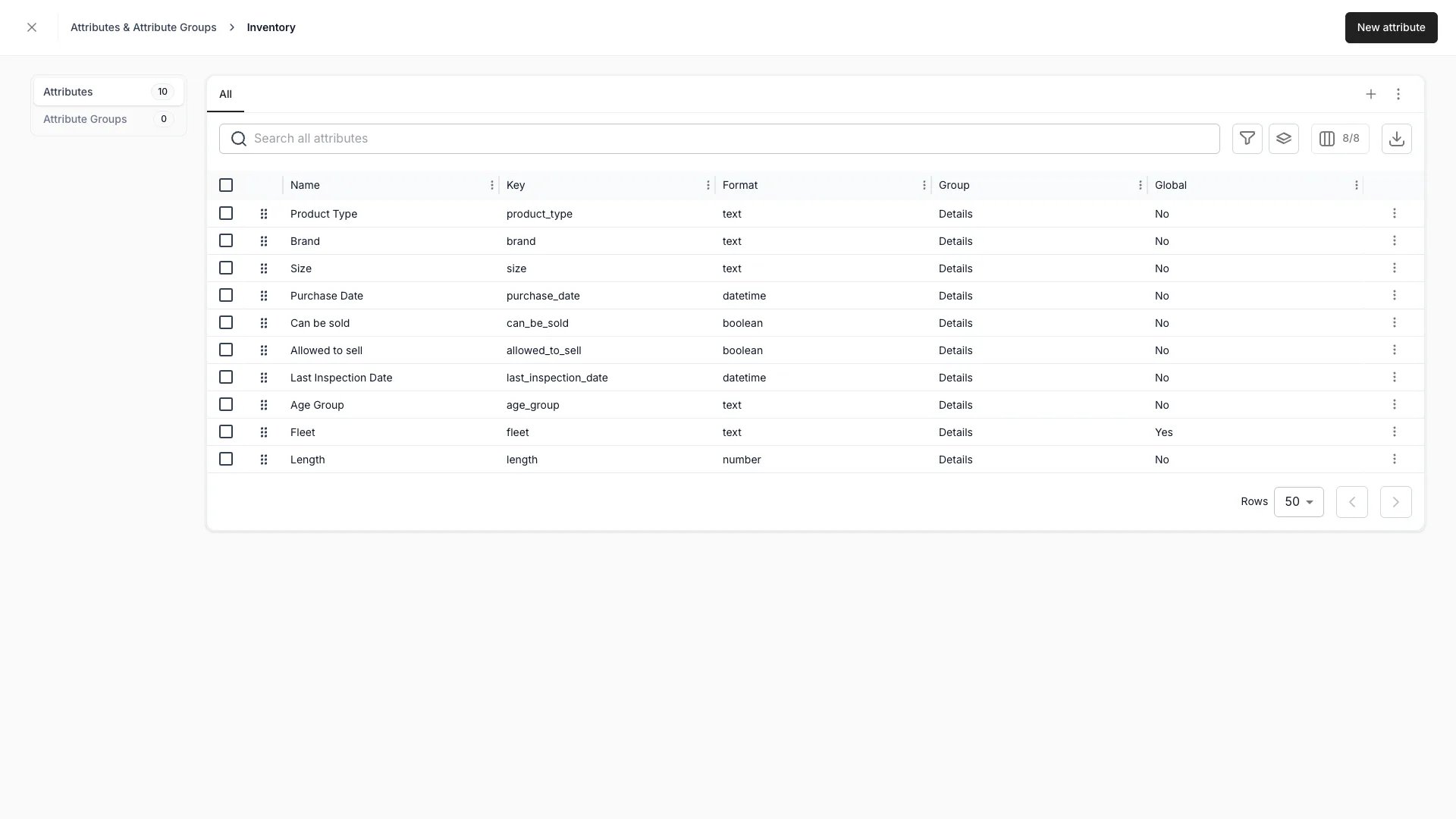 Attribute list for Inventory with Name, Key, Format, Group, and Global columns