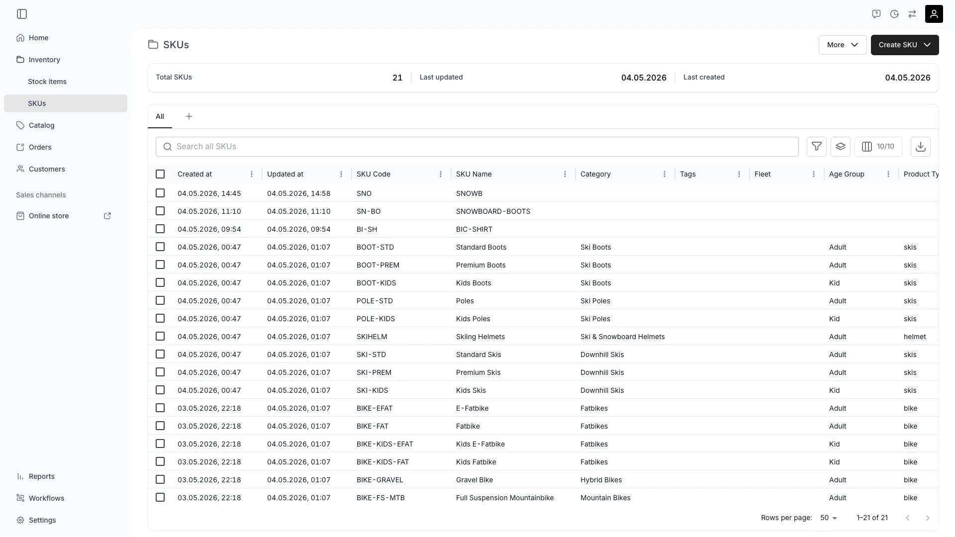 SKUs table in the admin