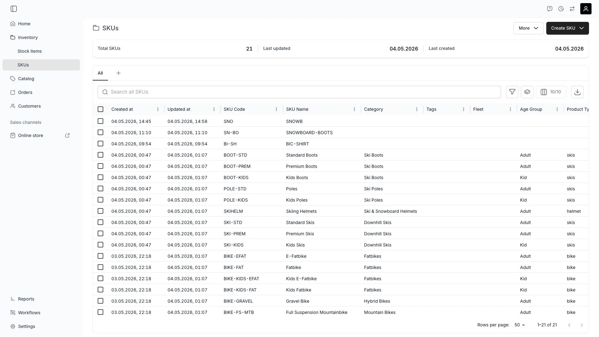 SKUs table in the admin