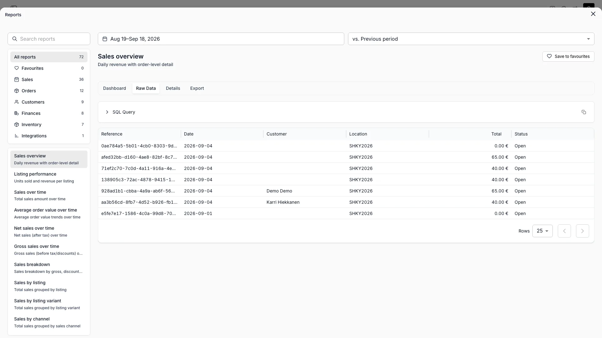 Report raw data table view
