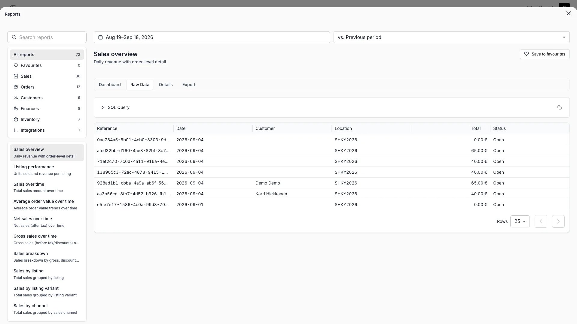 Report raw data table view