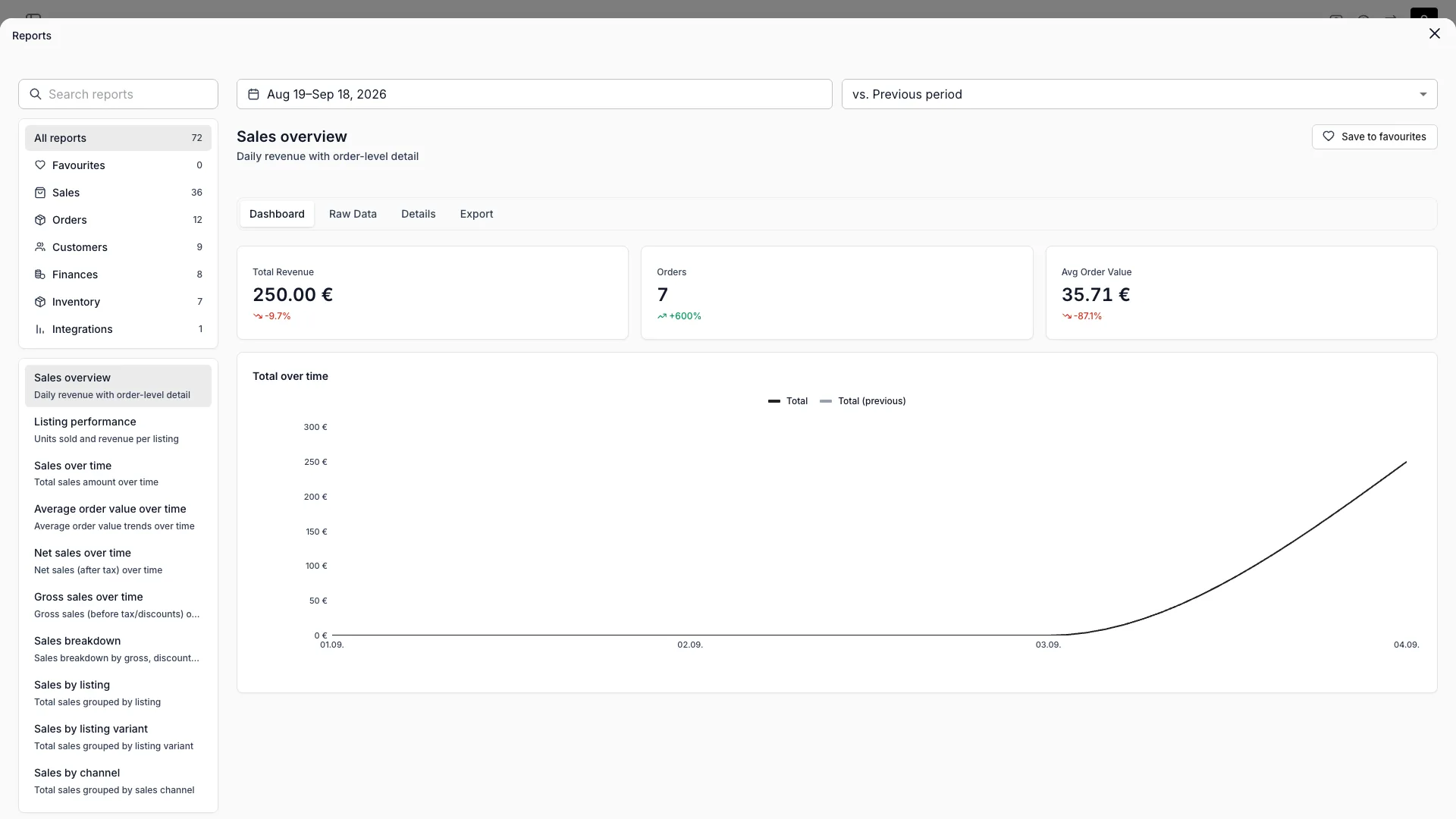 Reports overview showing available analytics and reports