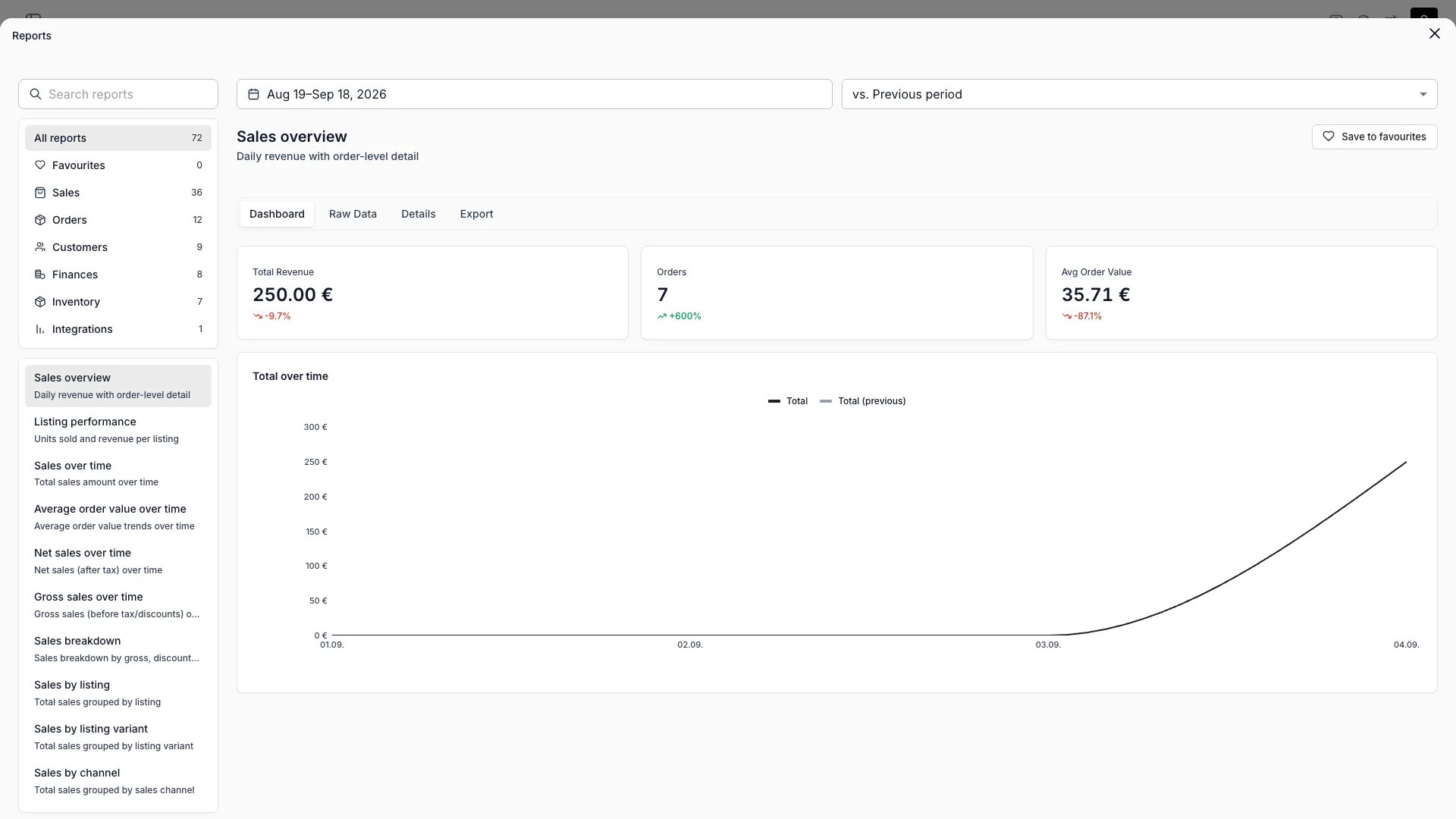 Reports overview showing available analytics and reports