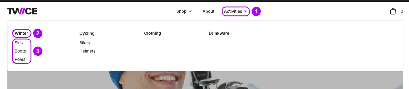 A navigation item named Activities with its two-level panel open, with Winter heading a column and Skis, Boots and Poles highlighted beneath it