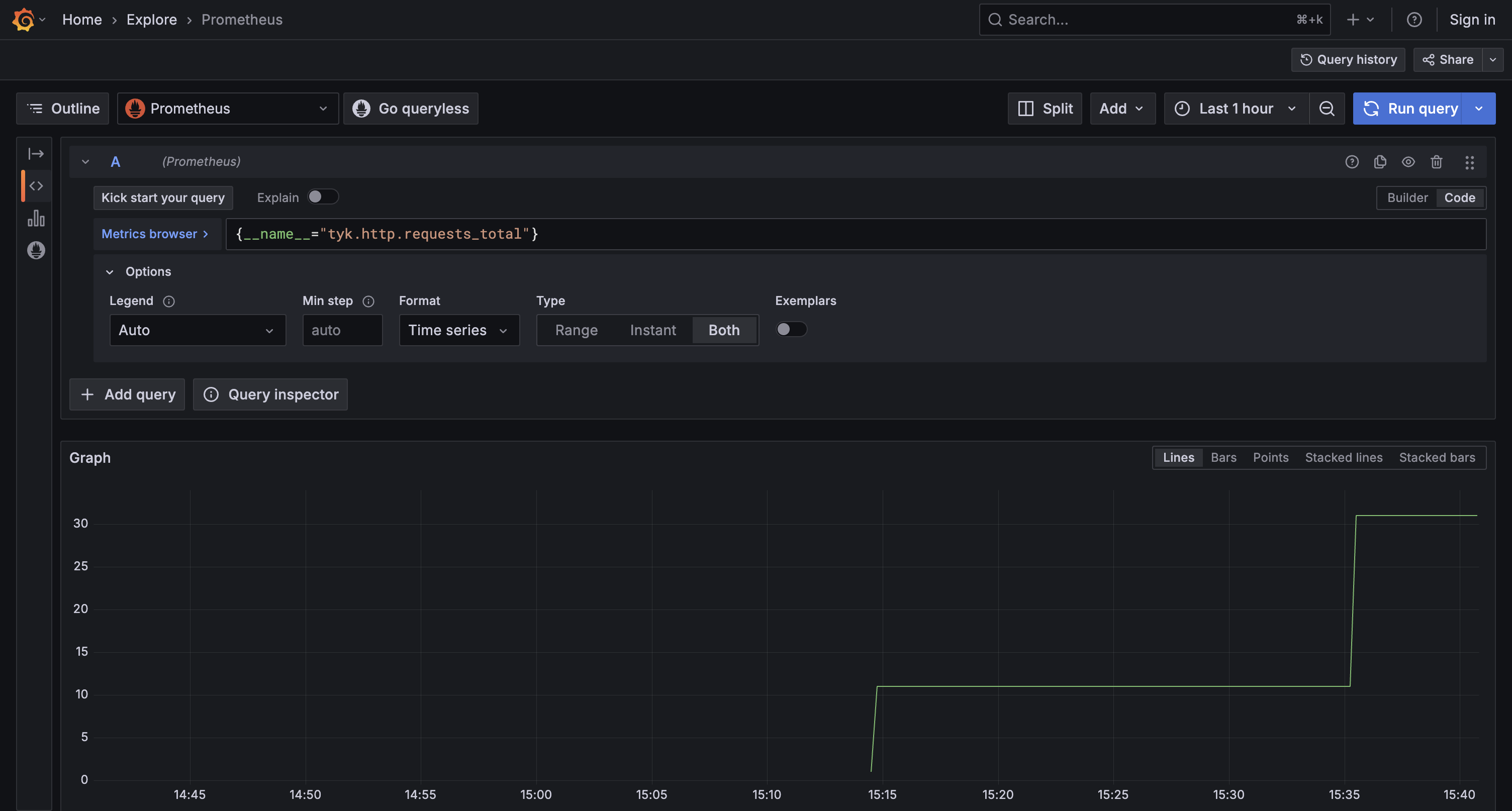 Metrics in Grafana