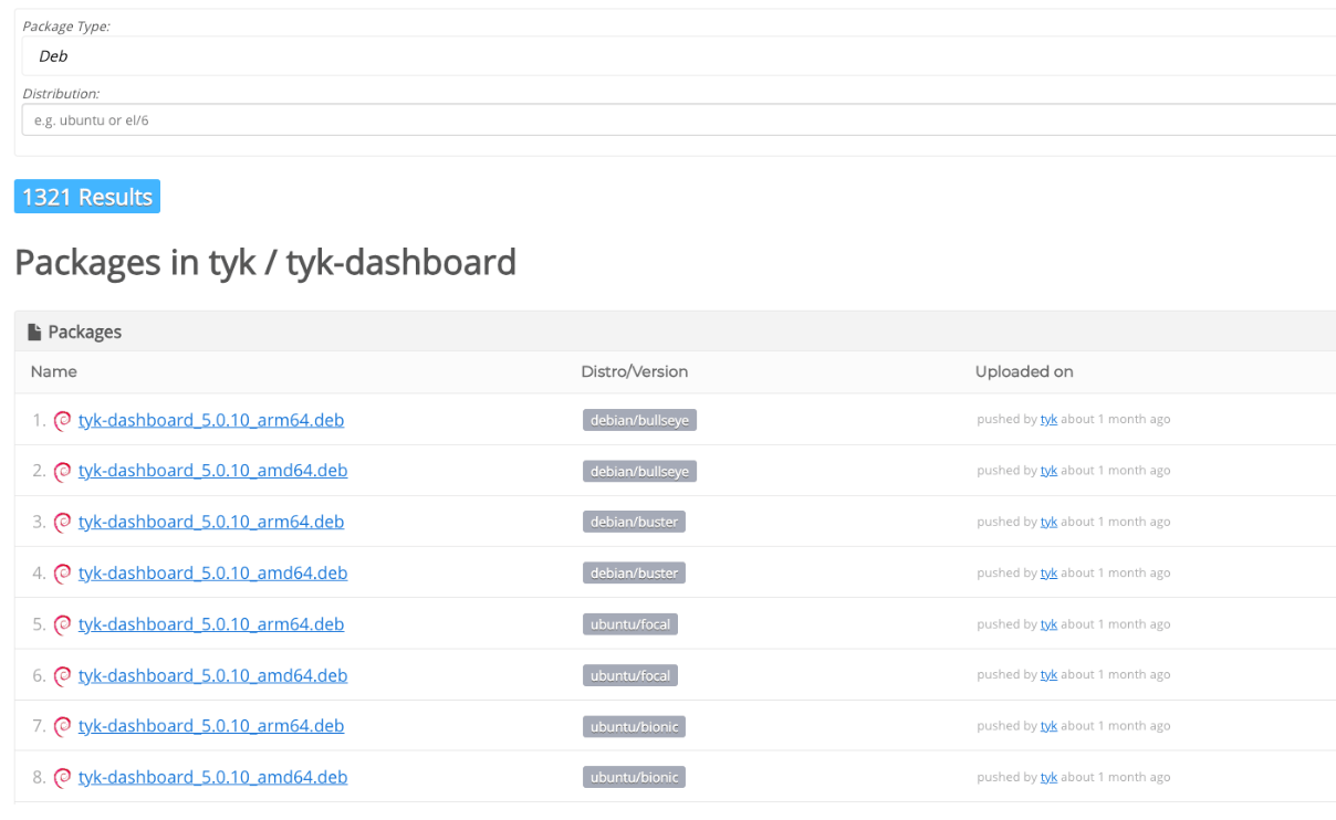 Package names