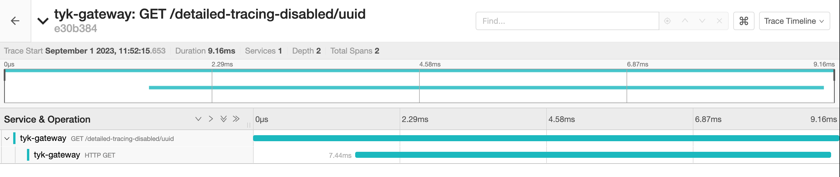 Two spans generated per request with basic tracing enabled