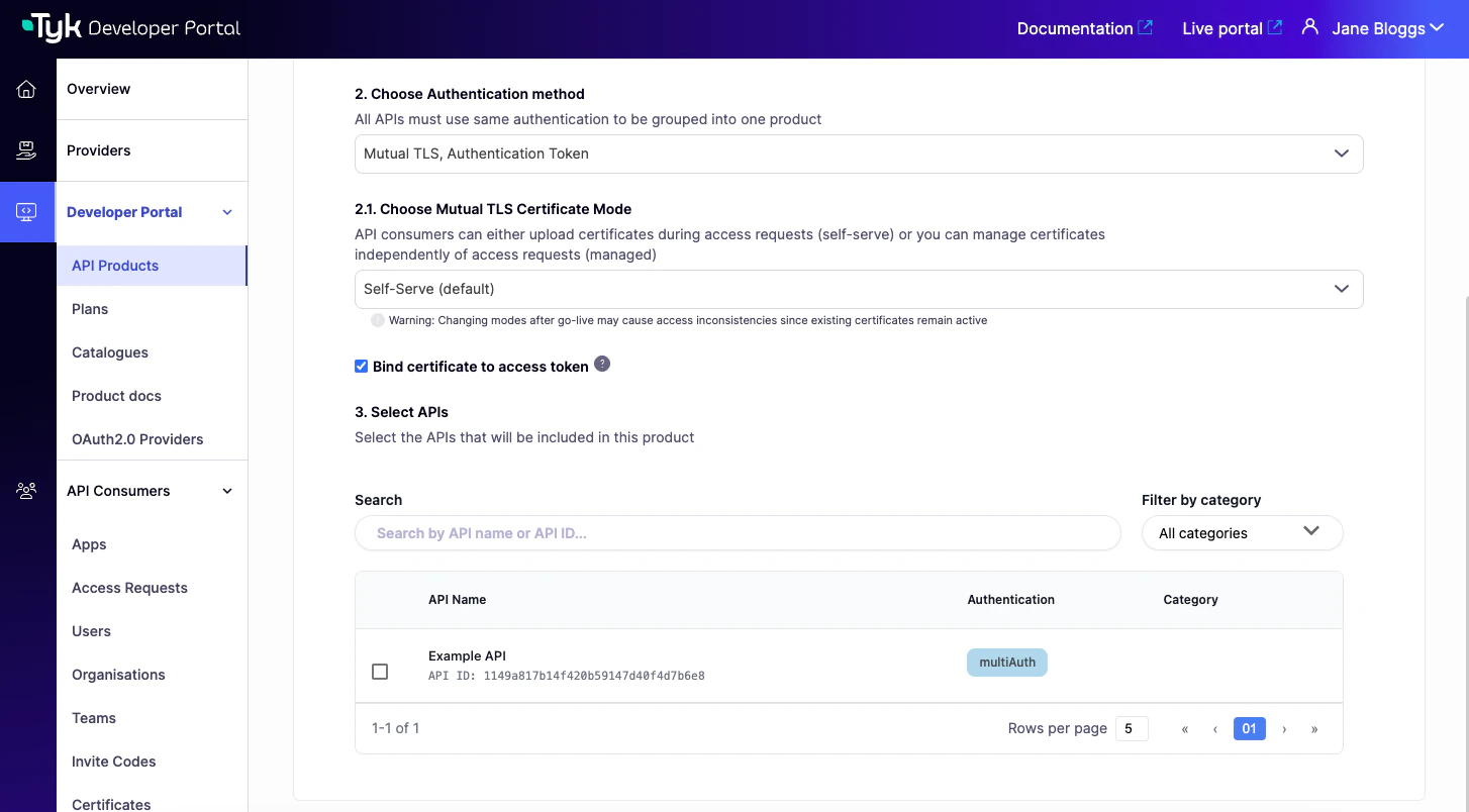 Binding a TLS certificate to access tokens